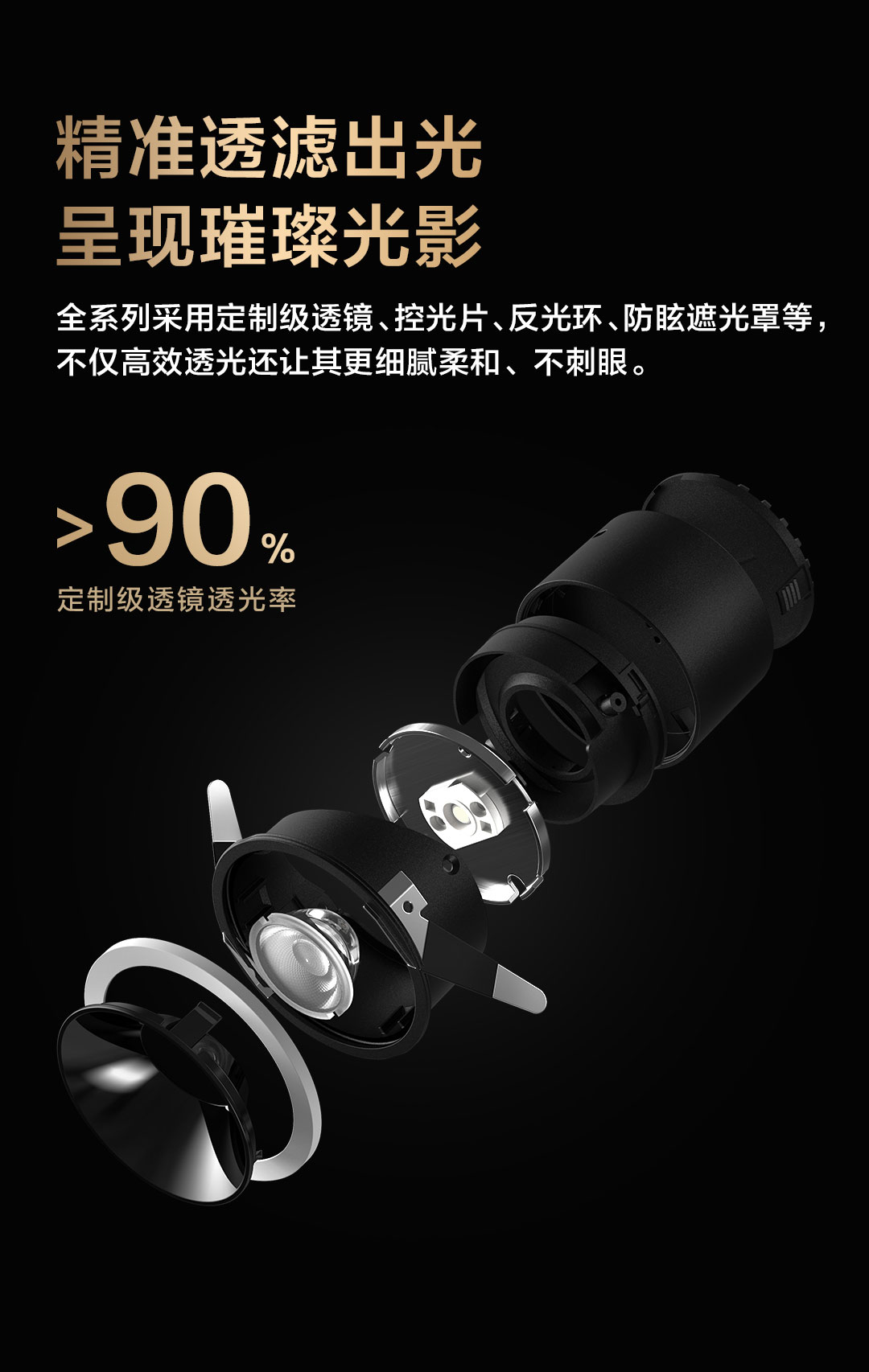 筒灯 H1 Aqara 全屋智能