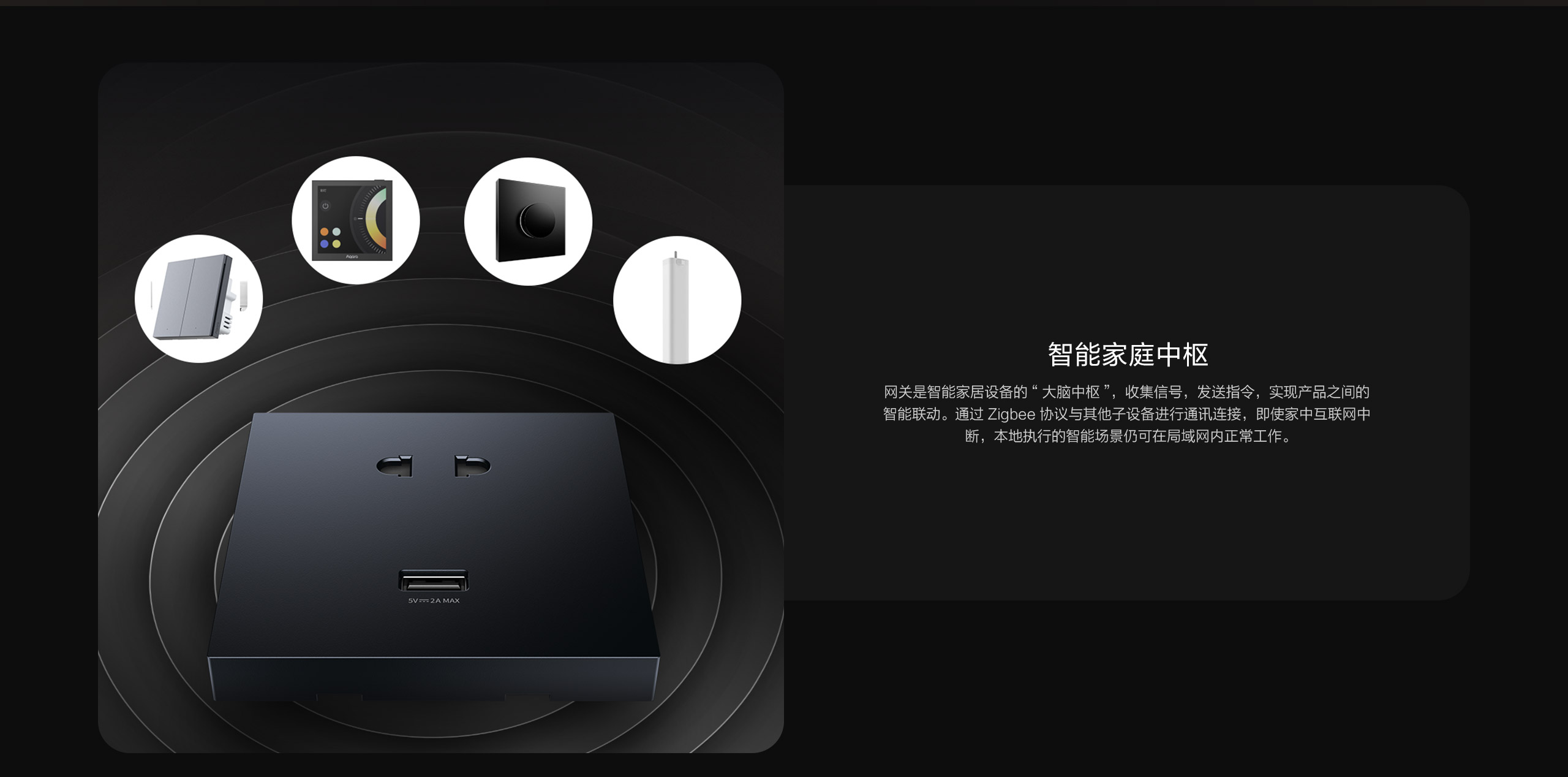 智能 USB 墙壁插座 H1（网关版） Aqara 全屋智能